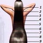 [댓글부탁해] 네 달<b>동안</b> 머리 어느<b>정도</b> 자랄까?
