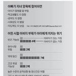 아버지 부성