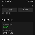 [BTOB] 멜로디