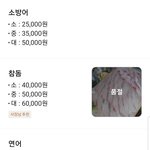 ㅋㅋㅋㅋㅋ도다리세꼬시로 <b>낙찰</b>