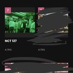 [NCT칠프] ❗️❗️마마 동률❗️❗️퍼센트 똑같음