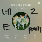 [NCT드림] 난 헬<b>퓨</b>활동 다 끝나고 입덕했지만