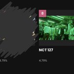 [NCT칠프] ❗️❗️마마 투표 (동률)