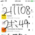 [방탄소년단] ⚠️(ㅎㅇㅍ) 투표