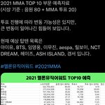 [모두드루와] 멜뮤 <b>탑텐</b> 현재 예측