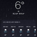 [추반] 낼 패딩 <b>입어</b> 말ටㅏ
