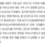 [NCT칠프] 이거봄? 버블 구독 <b>절반</b>이 nct 127이랑