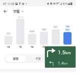 <b>식비</b> 다들 얼마나나옴?