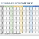 <b>재업</b>)에리카 학종 ㅈㄴㅈㄴ 궁금한 거
