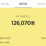 [NCT드림] 고딩드프 드림 때문에 돈 아껴 쓰는 습관 생김