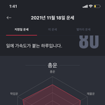 불안하니까 이딴거 쳐함;;