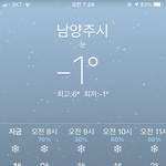 오늘 <b>후드</b>티에 후리스 추울까