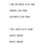 [19] 와 글커미션 가격<b>보</b><b>셈</b>ㄷㄷ;;;;