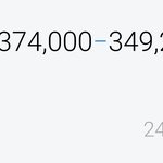 [방탄소년단] 12시 <b>탑텐</b> 격차 ! 25000표 !