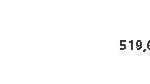 세비지 50만장 넘게 팜..