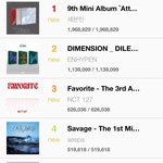 [NCT칠프] 이거 <b>한트</b>차트자나 뵹시나ㅋㅋㅋㅋ