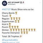 [NCT칠프] 아이고야 <b>감동</b>