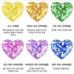 기출 두번째 돌리고