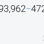 [방탄소년단] 12시 탑텐 <b>격차</b> ! 21000표 !