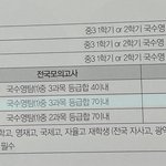<b>윈터스</b>쿨 팜플렛에 이렇게 써있는데