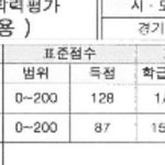 [댓글부탁해] ㅈ반고 레전드