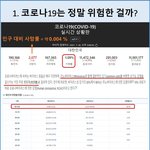 코로나19 팬데믹의 숨겨진 <b>진실</b>