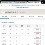 [댓글부탁해] 얘드라 재수해서 총 8등급올린 내 기받아가❗