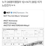 [NCT드림] 칠톡에서 주섬주섬 <b>저장</b>하고옴...
