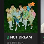 [NCT드림] 나 진짜 궁금한 게