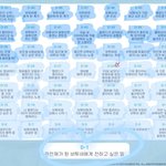 [BTOB] 이 50일 <b>챌린지</b> 칸을