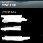 [NCT칠프] 짹 실트 왜 안떠..?