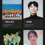 시즈니들 요즘 정병 <b>오진</b>이유