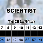 [모두드루와] 와...트와이스 대체 어쩌다가 이렇게 된거
