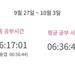 이정도 공부하면 <b>몇점대</b> 나옴?