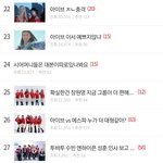 오늘 뭔 날임??