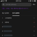 [BTOB] 우리 <b>벅스</b> 순위