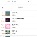 [BTOB] 얘들아 1위<b>가자</b>