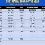 억울하면 <b>스</b><b>밍</b>이나 처돌리라고