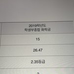 [드루와] 서울시립대 이때 대체 <b>뭔일</b>이 있었던거야..