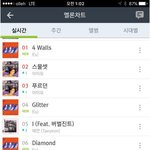 근데 에프엑스는 대체 왜 해체시킨거냐