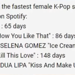 여자 <b>Kpop</b>  노래 스포티파이 2억 스트리밍 최단 도달 순위 5위