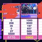 [더보이즈] 정말 수고했다 <b>더비</b>들아ㅠㅠ