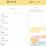 [드루와] 중2 정판녀 레전드 갓생 자랑할게