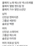 엔시티팬이 생각하는 올해 마마 시상식 <b>수상자</b>