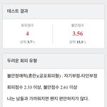 성인<b>애착</b>테스트해봄