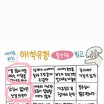 회피형 불안형 빙고해봤는데