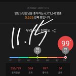 [방탄소년단] 나 방탄 <b>매니아</b> 아니네 왜지...