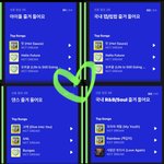 [NCT드림] ㅋㅋㅋㅋㅋ 나 <b>완전</b> 드프요 하는듯