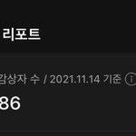 [세븐틴] <b>아나스</b>는 ㄹㅇ 명곡이다