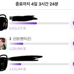 [펜타곤] 신원이랑 인생네컷 찍을사람?